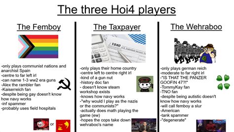 hearts of iron 4 player count.